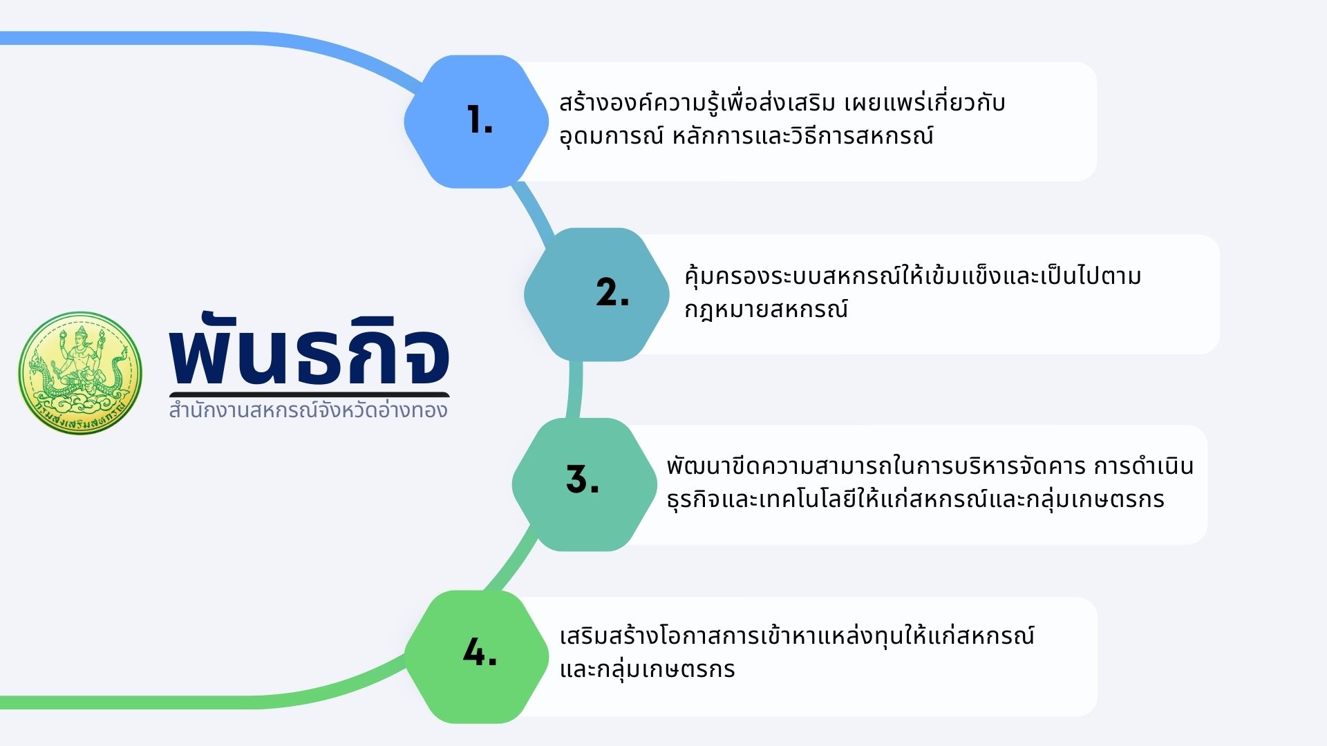Blue White and Sky Blue Modern Corporate Project Proposal Presentation 1