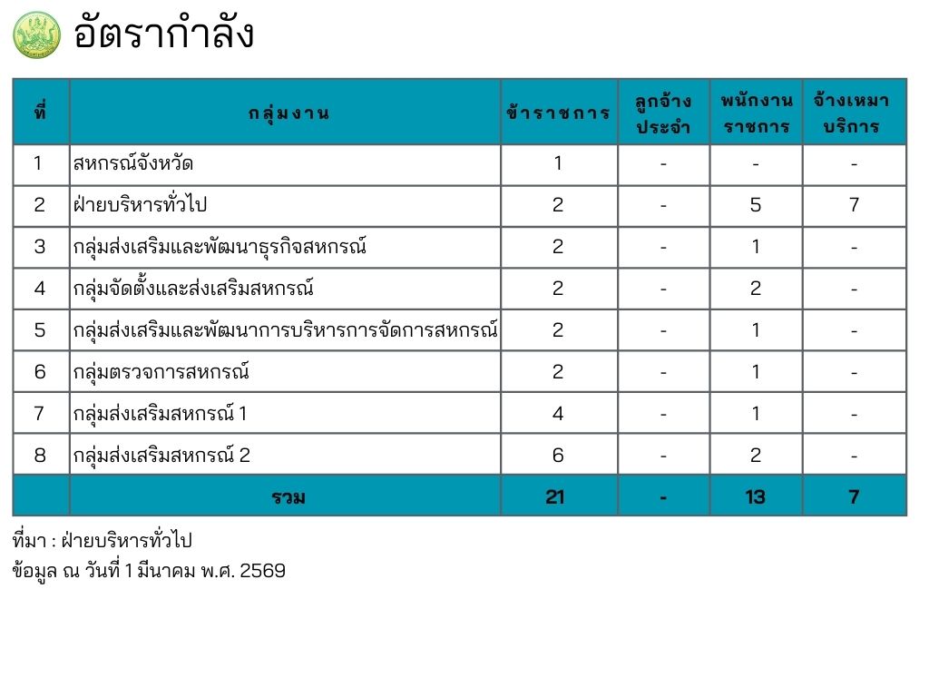 Colorful Clean Rainbow Pricing and Feature Comparison Chart Graph