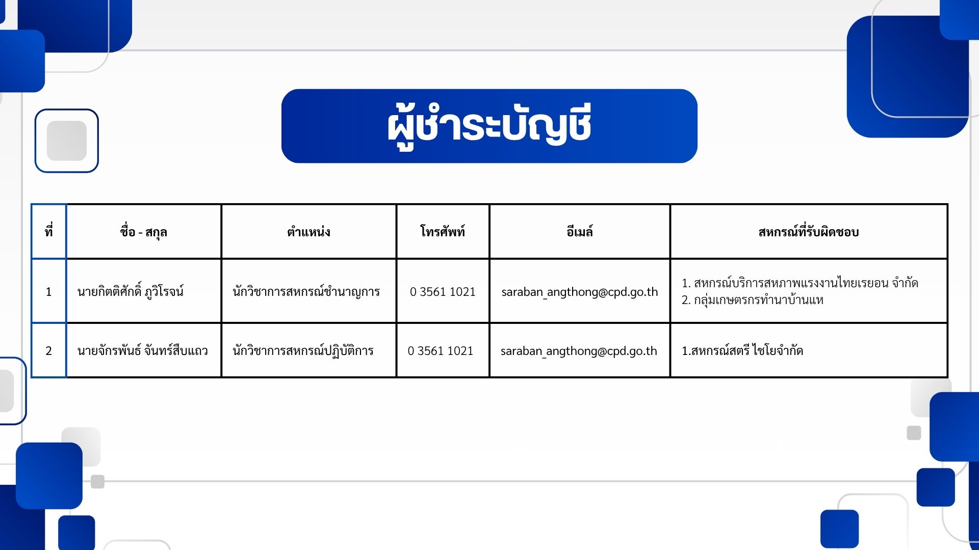 ผู้ชำระบัญชี