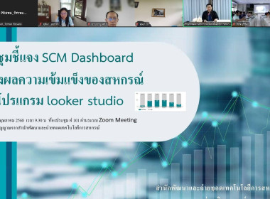 ร่วมรับฟังการประชุมชี้แจงการใช้งาน Dashboard SCM ... พารามิเตอร์รูปภาพ 1