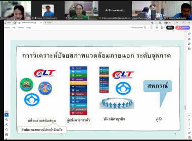 ประชุมโครงการสัมมนาเชิงปฏิบัติการ ... พารามิเตอร์รูปภาพ 6
