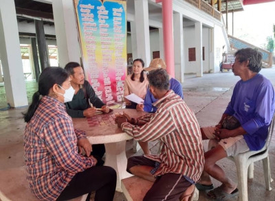 ประชุมคณะกรรมการดำเนินการสหกรณ์การปลูกพืชไร่วังน้ำเย็น จำกัด พารามิเตอร์รูปภาพ 1