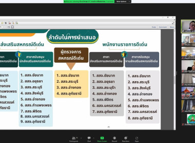 ประชุมคณะกรรมการคัดเลือกนักส่งเสริมสหกรณ์ดีเด่น ... พารามิเตอร์รูปภาพ 7