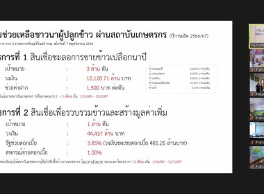 ประชุมชี้แจงมาตรการบริหารจัดการข้าวนาปี ปีการผลิต 2566/67 พารามิเตอร์รูปภาพ 7