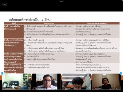 โครงการประกวดโรงเรียนจัดการเรียนรู้การสหกรณ์ ประจำปี 2567 พารามิเตอร์รูปภาพ 1