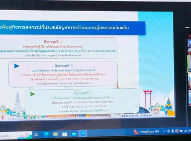 ประชุมชี้แจงแนวทางการปฏิบัติงานตามโครงการส่งเสริมและพัฒนาสถาบันเกษตรกร ... พารามิเตอร์รูปภาพ 4