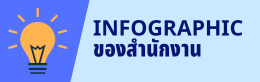 Info Cpd Angthong